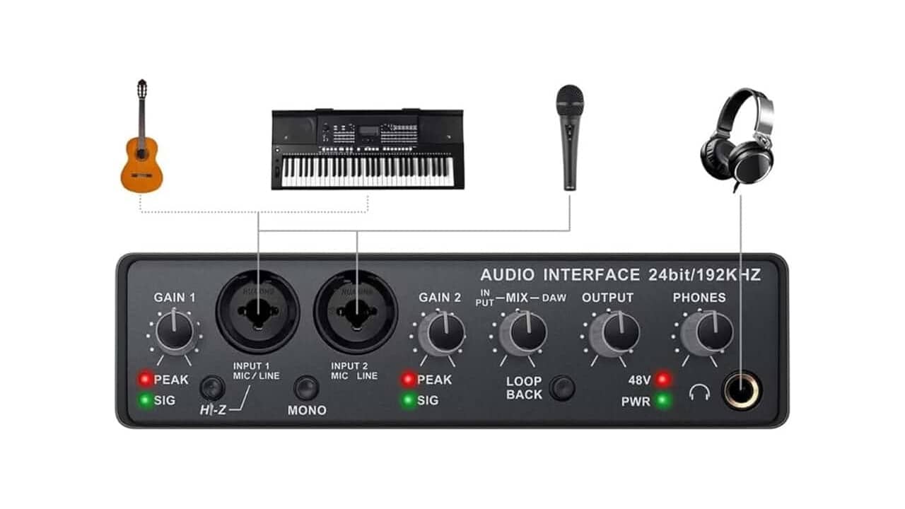 Melhor Interface de Áudio: 10 Modelos de Alta Fidelidade