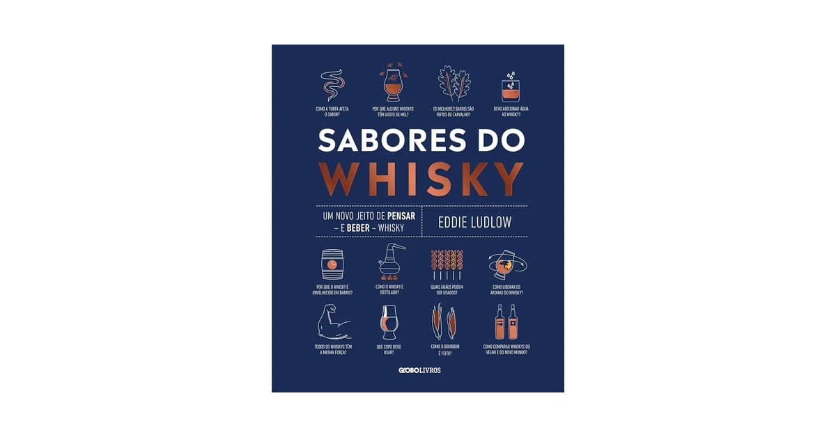 Melhores Whisky do Mundo: 8 Rótulos Indispensáveis