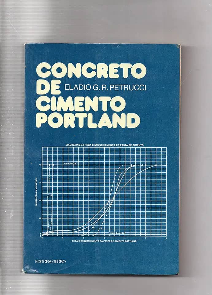 Concreto De Cimento Portland