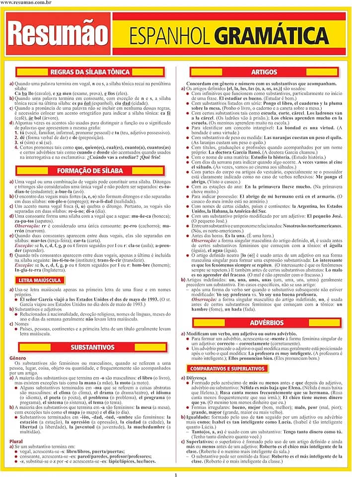 Espanhol - Gramática