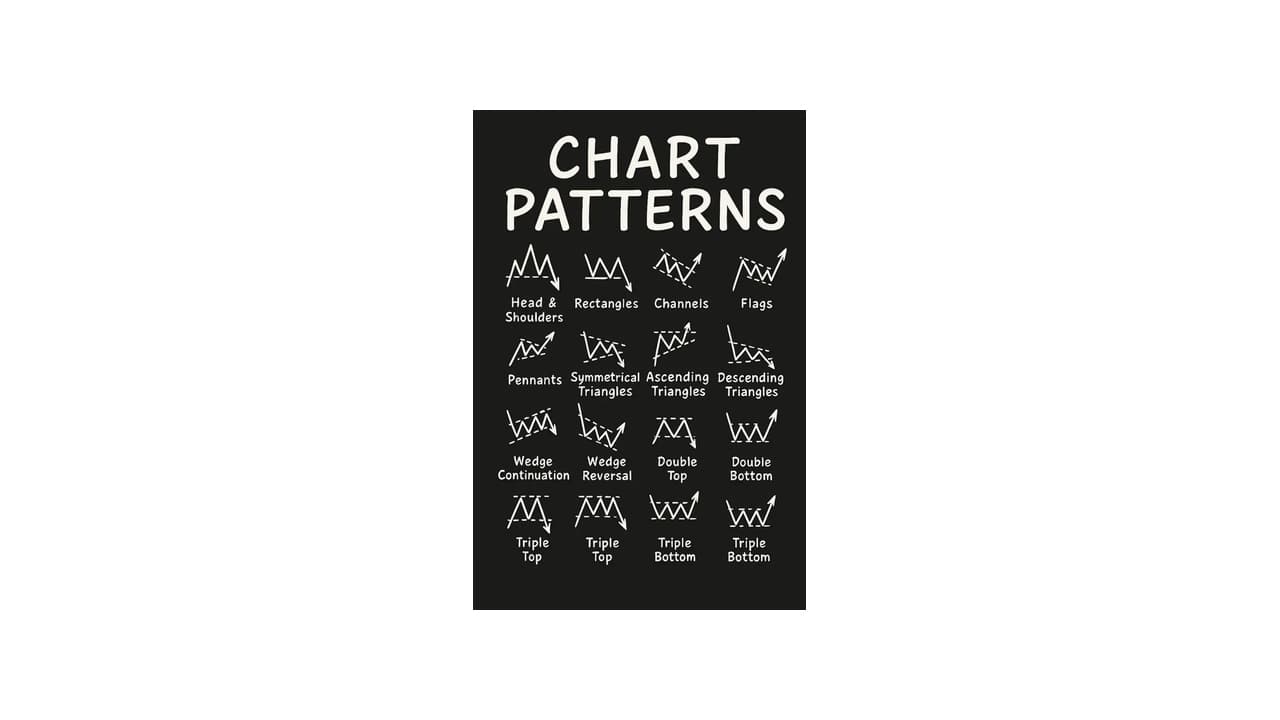 Melhor Notebook para Trader: 6 Acessórios Essenciais