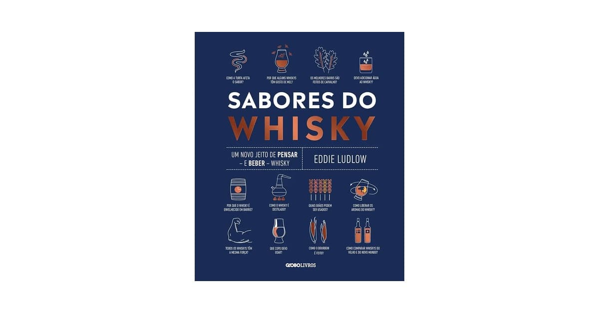 Melhores Whisky do Mundo: 8 Rótulos Indispensáveis